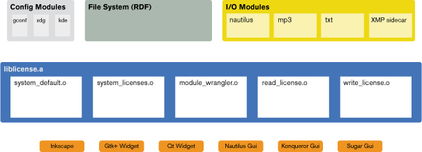 System architecture.png