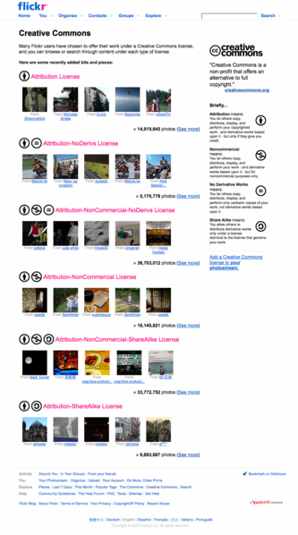 File:Flickr Creative Commons Exploration portal.png